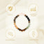 MantraMani SELENITE (Chandramani) – Bracelet & Plate