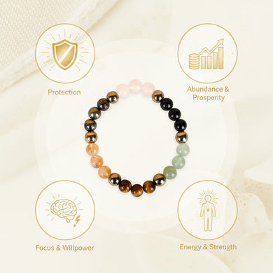 MantraMani SELENITE (Chandramani) – Bracelet & Plate