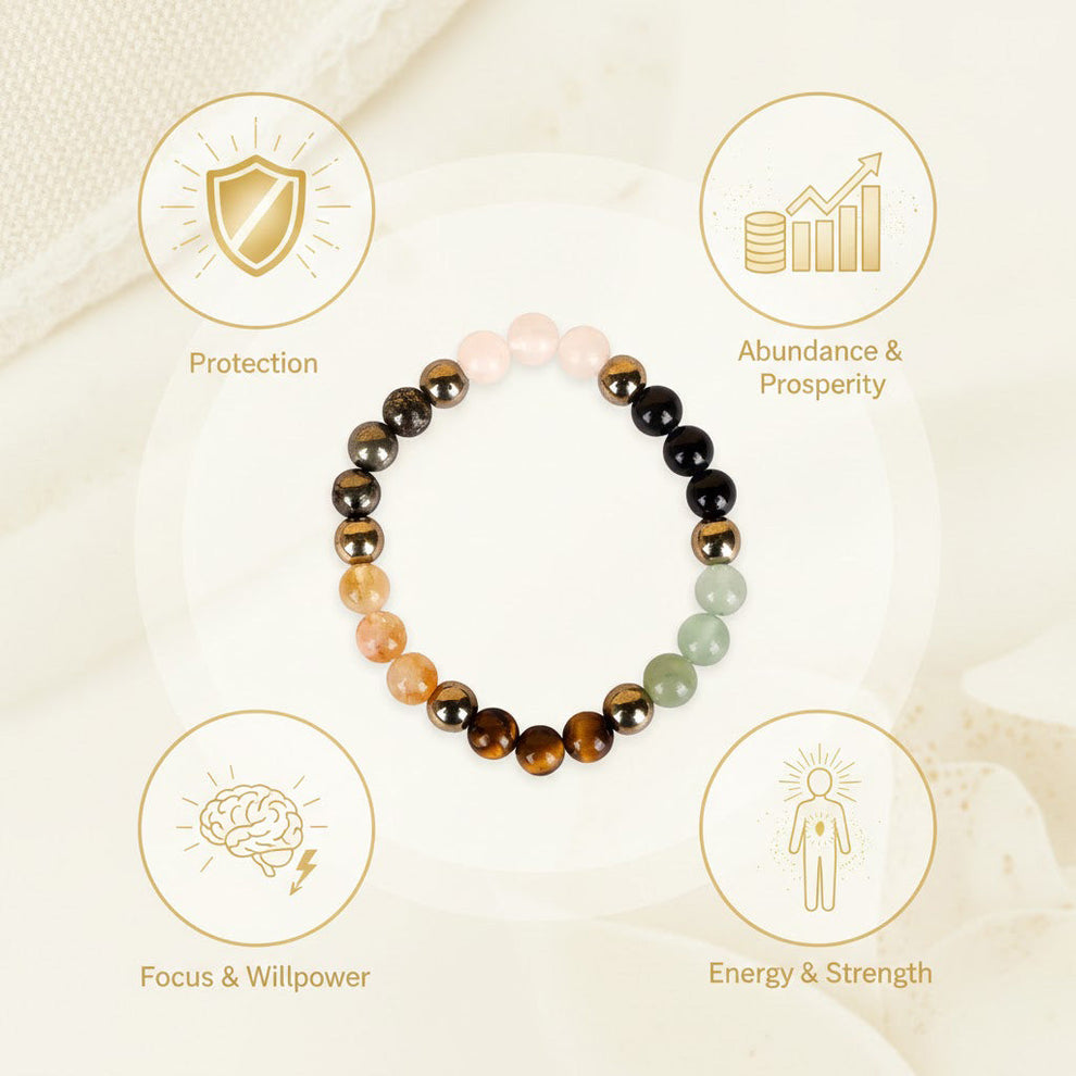 MantraMani SELENITE (Chandramani) – Bracelet & Plate