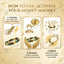 MantraMani Dhan Vriddhi Oval Faceted Money Magnet Bracelet - Attract Wealth • Removes Financial/Money Blockage • Unlock Opportunities • Align With Prosperity Energy
