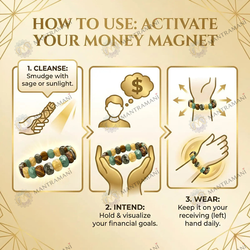 MantraMani Dhan Vriddhi Oval Faceted Money Magnet Bracelet - Attract Wealth • Removes Financial/Money Blockage • Unlock Opportunities • Align With Prosperity Energy
