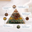MantraMani Dhan Vriddhi Pyramid — Pyrite Money Magnet for Wealth, Abundance & Financial Growth, Business Success & Cash Flow