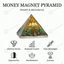 MantraMani Dhan Vriddhi Pyramid — Pyrite Money Magnet for Wealth, Abundance & Financial Growth, Business Success & Cash Flow