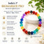 BioMarker Pro Bracelet – close-up view