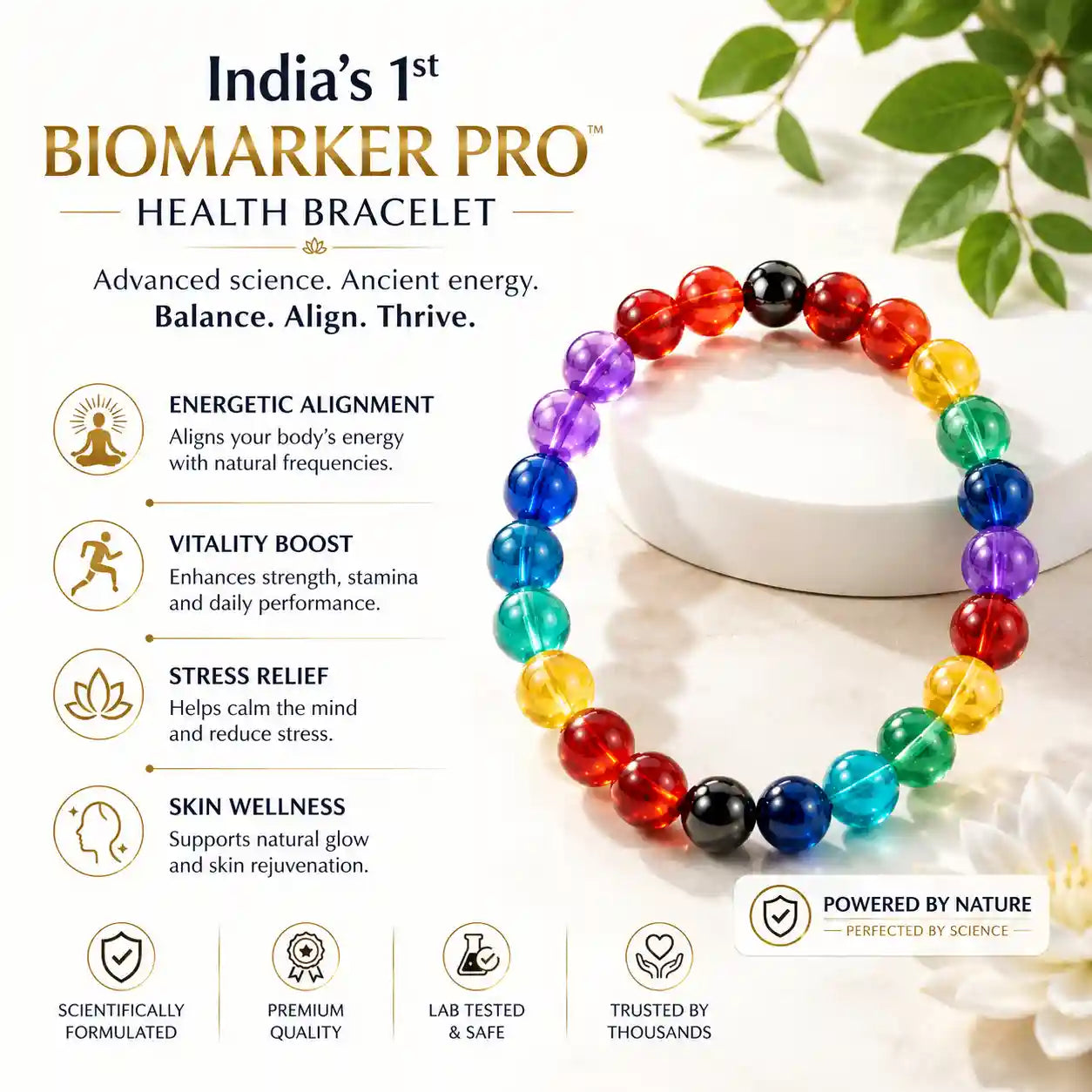 BioMarker Pro Bracelet – close-up view