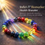 MantraMani BioMarker PRO Wellness Bracelet - India’s 1st Mineral - Skin Contact & Sunlight - Activated Energy Bracelet for Stress, Focus & Daily Health Support