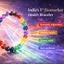 MantraMani BioMarker PRO Wellness Bracelet - India’s 1st Mineral - Skin Contact & Sunlight - Activated Energy Bracelet for Stress, Focus & Daily Health Support