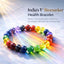 MantraMani BioMarker PRO Wellness Bracelet - India’s 1st Mineral - Skin Contact & Sunlight - Activated Energy Bracelet for Stress, Focus & Daily Health Support