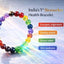 Certified & energized BioMarker Pro Bracelet