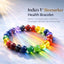 BioMarker Pro Bracelet – side view
