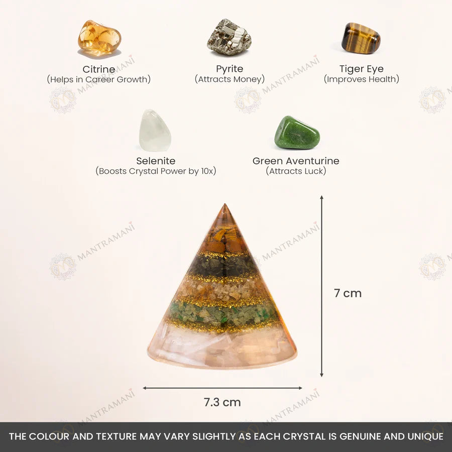 MantraMani Dhan yog Pyramid