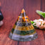 MantraMani Dhan yog Pyramid
