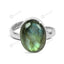 MantraMani Labradorite Ring: Awaken Your Inner Power & Open Your Third Eye Chakra