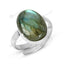 MantraMani Labradorite Ring: Awaken Your Inner Power & Open Your Third Eye Chakra