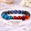 MantraMani LeanLife – Metabolism Support & Slimming Energy Bracelet for Body Balance, Weight Discipline & Active Lifestyle