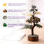 MantraMani Money Magnet Tree – Wealth Attraction, Income Growth & Prosperity