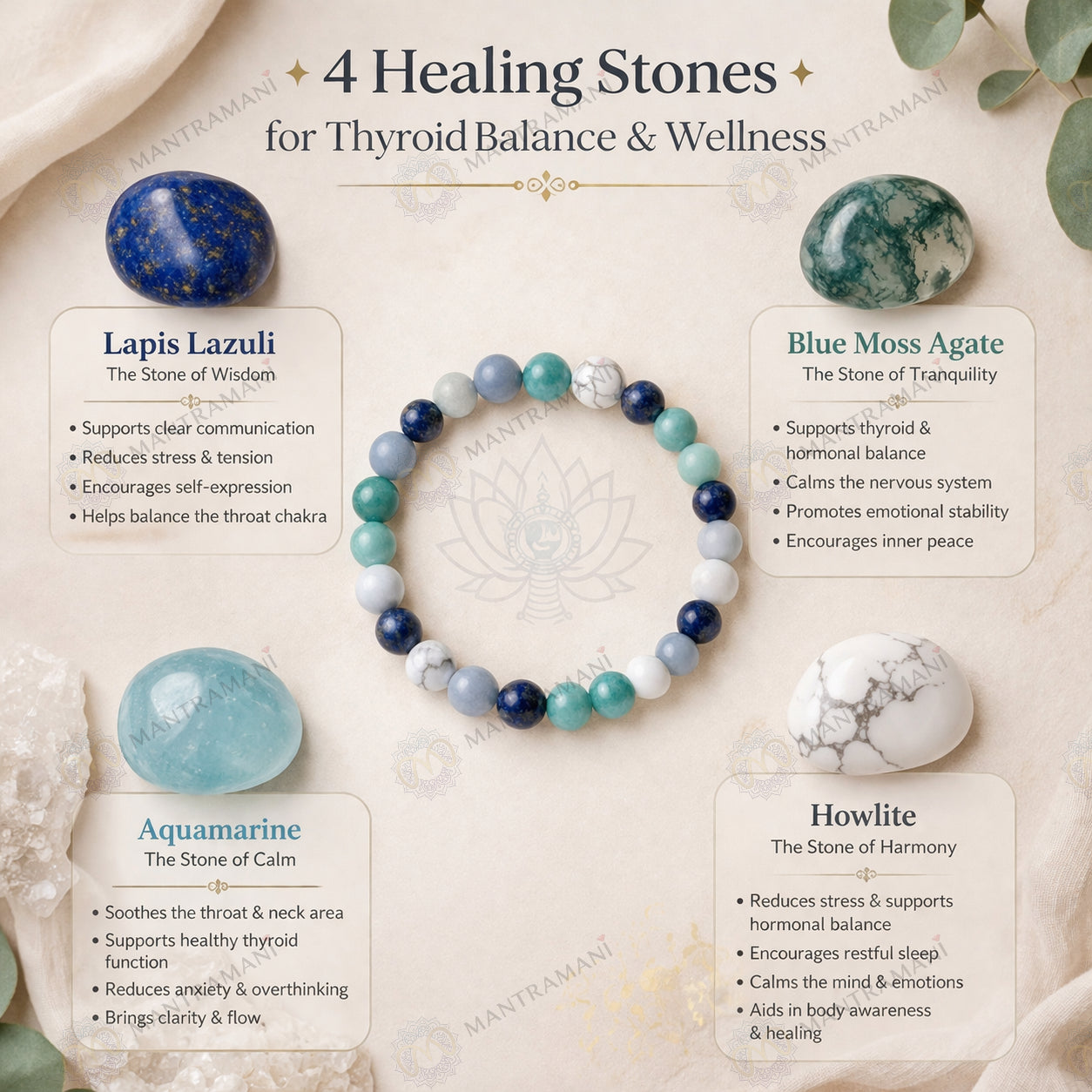 MantraMani ThyroBalance Thyroid Support Crystal Bracelet
