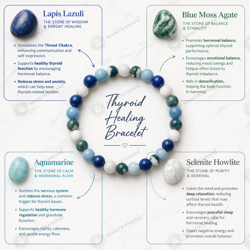 MantraMani ThyroBalance Thyroid Support Crystal Bracelet
