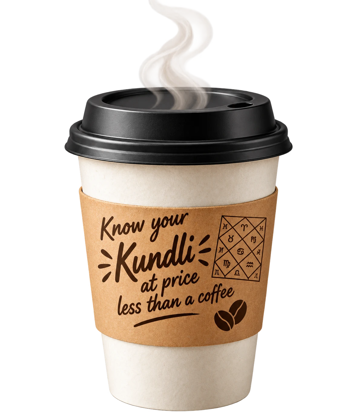 Coffee cup: know your Kundli at a price less than a coffee