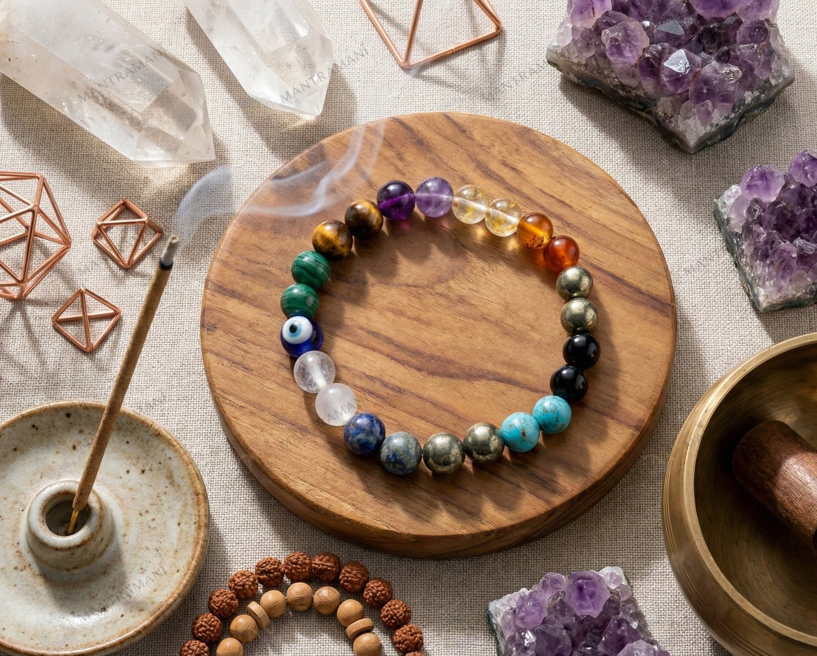 MantraMani 11 - Energized Vedic Gemstone Jewelry - MantraMani