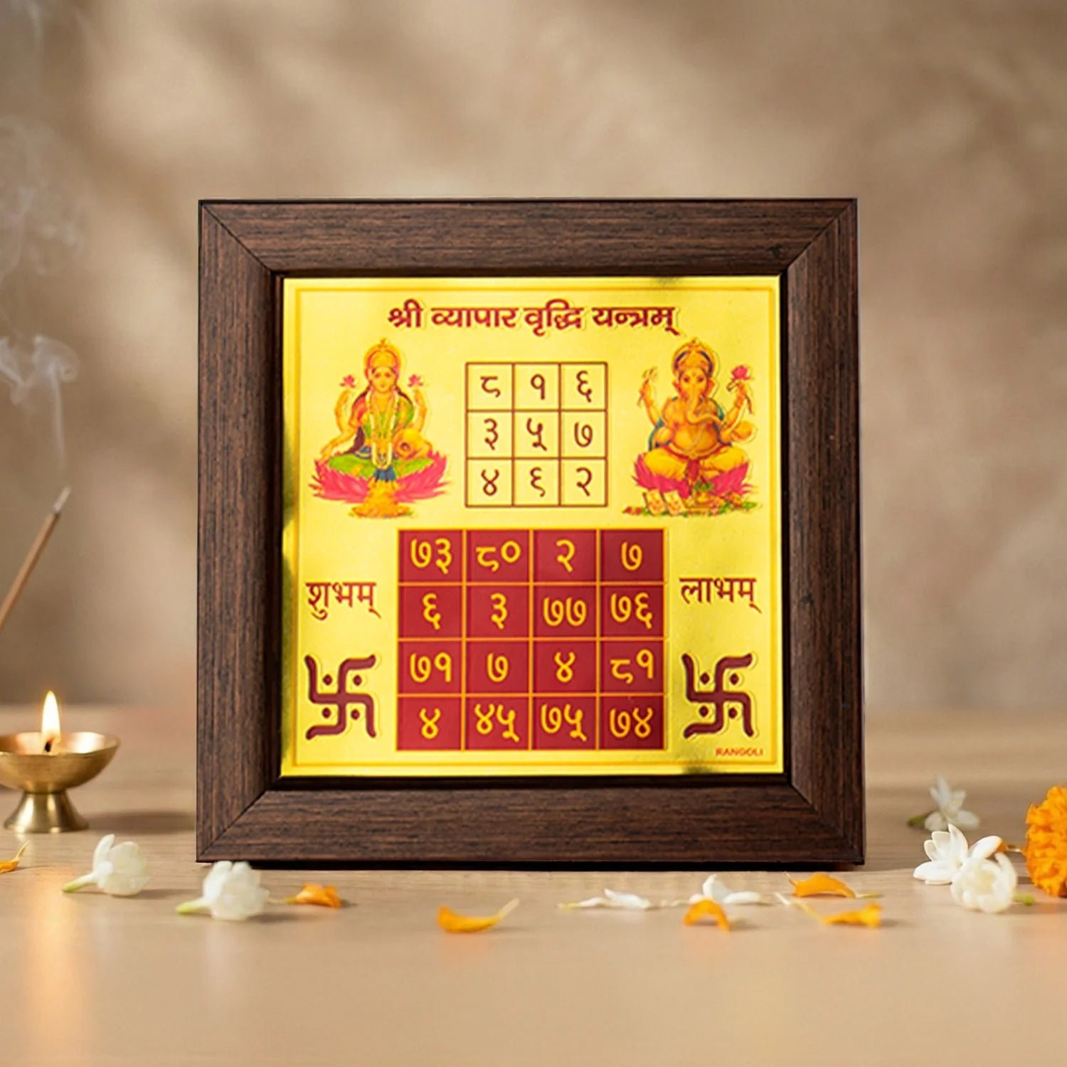 MantraMani Vyapar Vriddhi Yantra (6×6 inch) with Frame