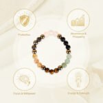 MantraMani SELENITE (Chandramani) - Energized Vedic Gemstone Jewelry - MantraMani