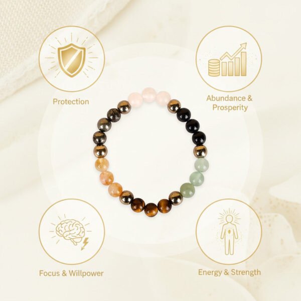 MantraMani SELENITE – Bracelet & Plate