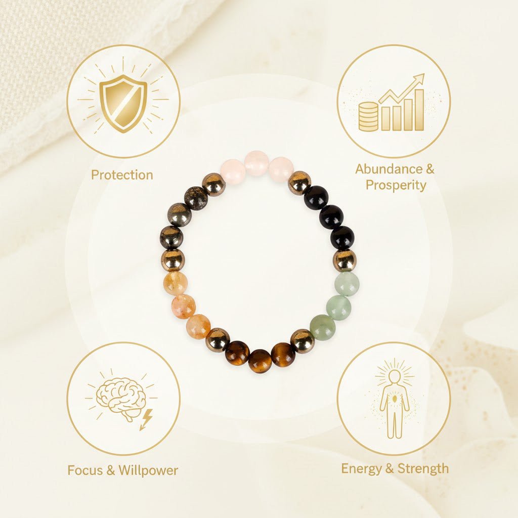 MantraMani SELENITE – Bracelet & Plate