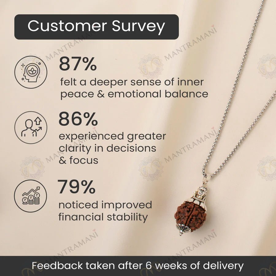 MantraMani Adiyogi Shiv 7 Mukhi Rudraksha Pendant - Energized Vedic Gemstone Jewelry - MantraMani