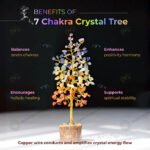 MantraMani 7 Chakra Crystal Tree - Energized Vedic Gemstone Jewelry - MantraMani