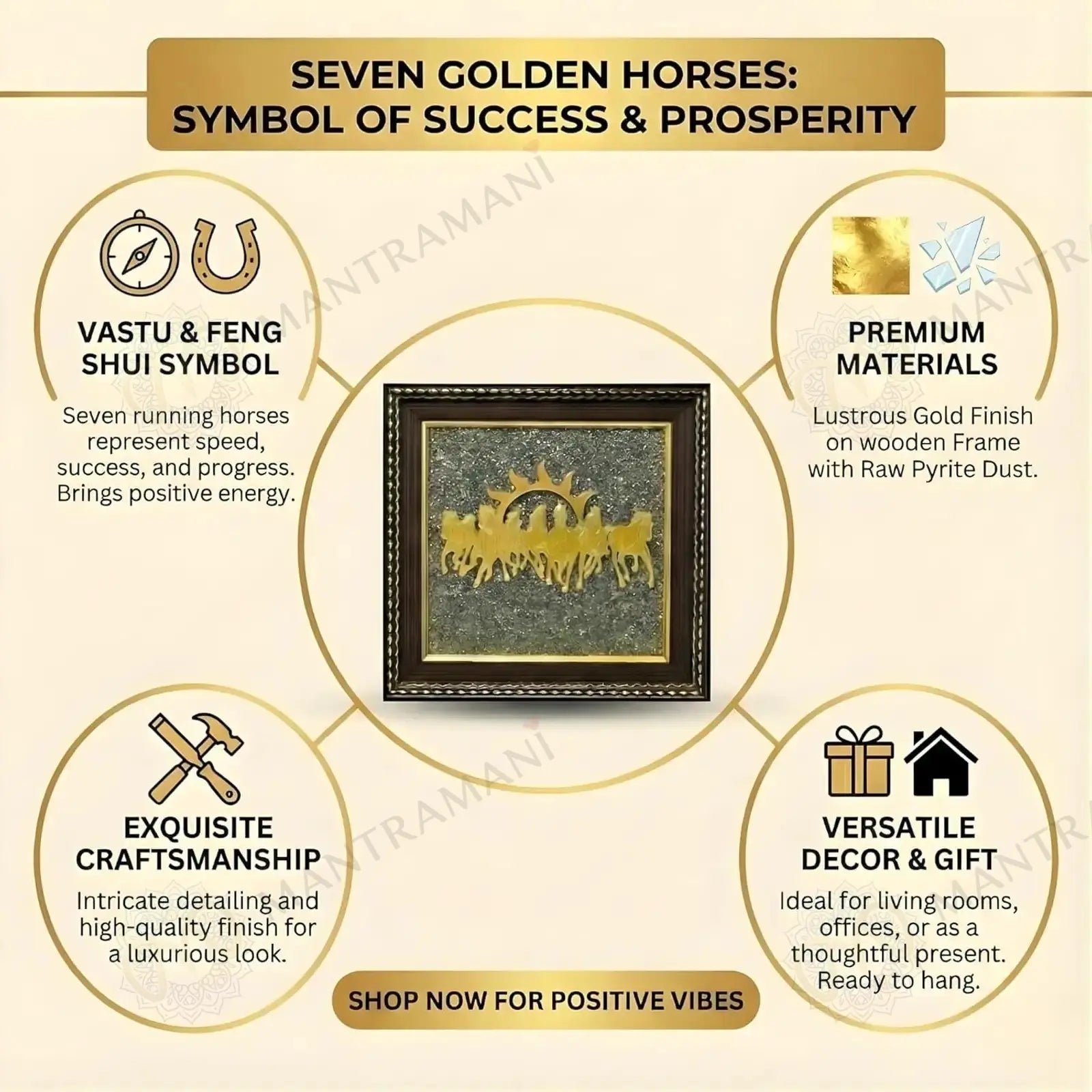 MantraMani Limited Edition - Energized Vedic Gemstone Jewelry - MantraMani