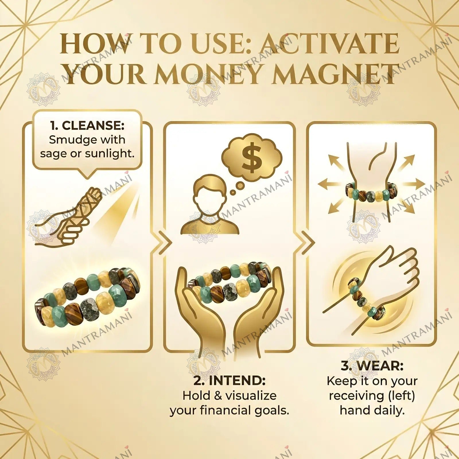 MantraMani Dhan Vriddhi Oval Faceted Money Magnet Bracelet - Energized Vedic Gemstone Jewelry - MantraMani