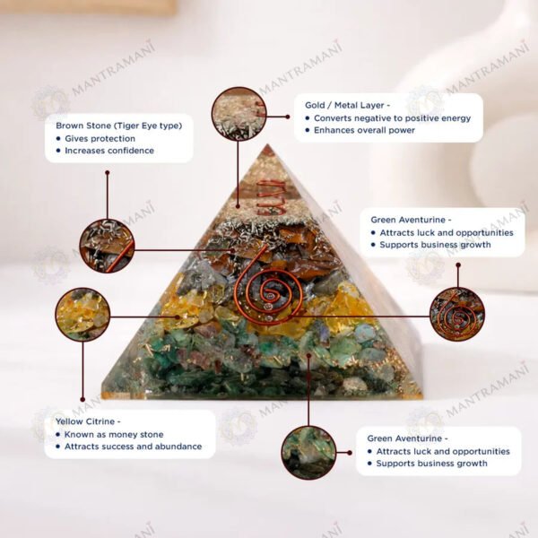 MantraMani Dhan Vriddhi Pyramid — Pyrite Money Magnet for Wealth, Abundance & Financial Growth, Business Success & Cash Flow