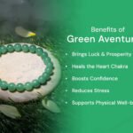 MantraMani Green Aventurine Bracelet - Energized Vedic Gemstone Jewelry - MantraMani