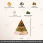 MantraMani Dhan yog Pyramid - Energized Vedic Gemstone Jewelry - MantraMani