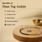 MantraMani Money Magnet Anklet - Energized Vedic Gemstone Jewelry - MantraMani