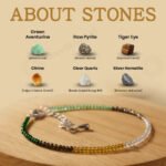 MantraMani Money & Luck Anklet - Energized Vedic Gemstone Jewelry - MantraMani