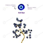 MantraMani Evil Eye Tree - Energized Vedic Gemstone Jewelry - MantraMani