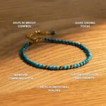 MantraMani Turquoise Diamond Cut Anklet: Strengthens Communication & Confidence - Energized Vedic Gemstone Jewelry - Man...
