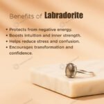 MantraMani Labradorite Ring: Awaken Your Inner Power & Open Your Third Eye Chakra - Energized Vedic Gemstone Jewelry - M...