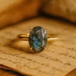 MantraMani Labradorite Ring: Awaken Your Inner Power & Open Your Third Eye Chakra - Energized Vedic Gemstone Jewelry - M...