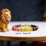 MantraMani Leo Zodiac Birthstone Crystal Bracelet - Energized Vedic Gemstone Jewelry - MantraMani