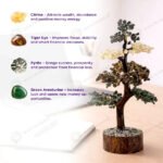 MantraMani Money Magnet Tree - Energized Vedic Gemstone Jewelry - MantraMani