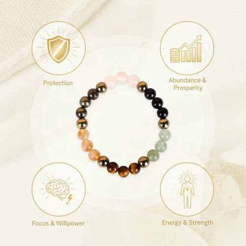 Selenite Bracelet + Charging Plate for Cleansing & Abundance | MantraMani